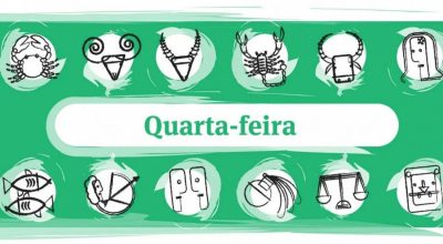 Horóscopo de quarta-feira - Thiago Lucas/ Artes JC
